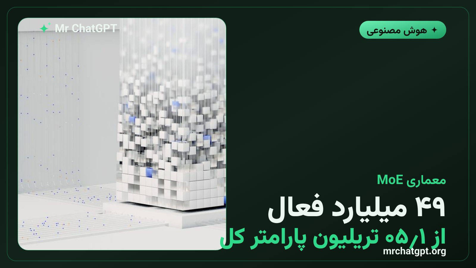 معماری ترکیب متخصصان MoE مدل Mistral Large 4 و پارامترهای فعال