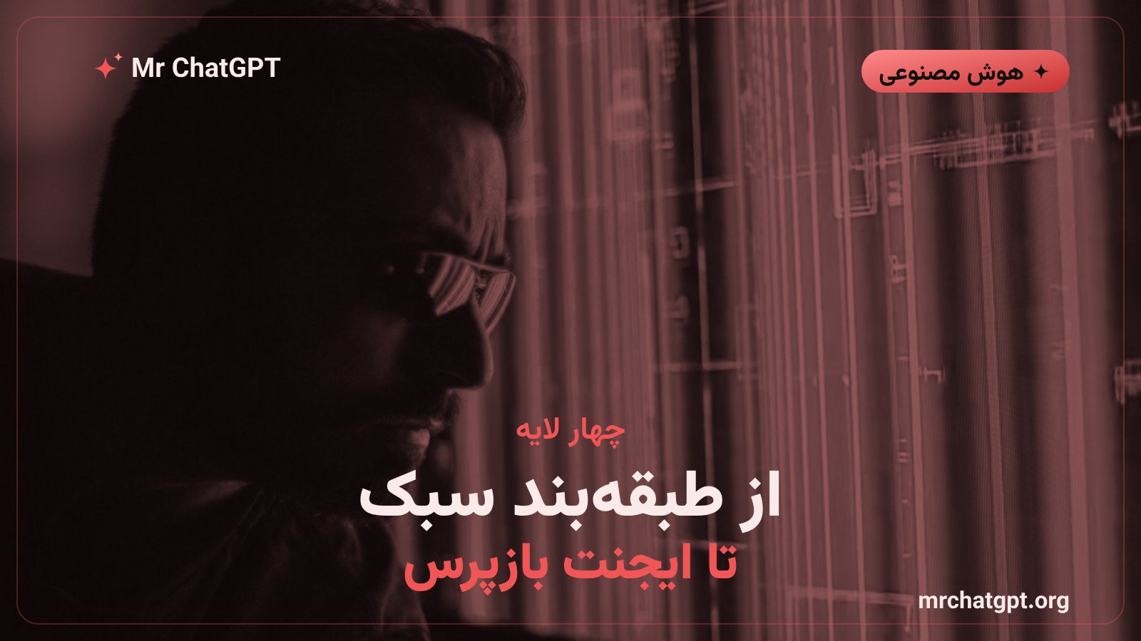 چهار لایه پایش ایجنت هوش مصنوعی شامل طبقه‌بند، مدل بازبین و ایجنت بازپرس