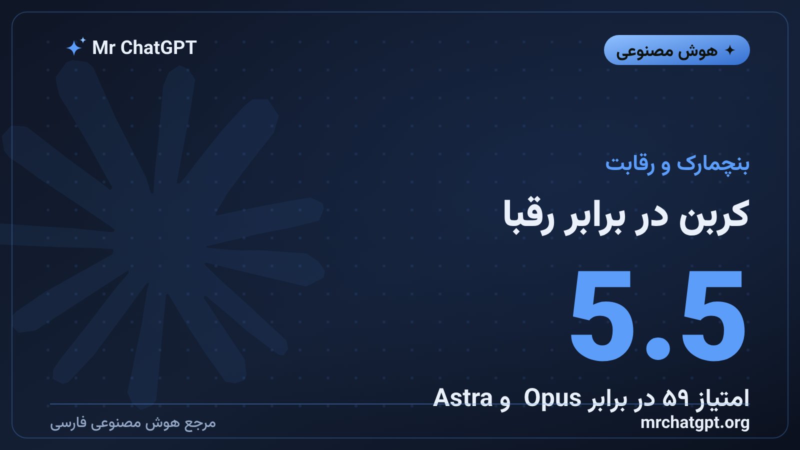 مقایسه امتیاز Gemini 4 Carbon با Claude Opus 5.5 و GPT-6 Astra در شاخص هوش