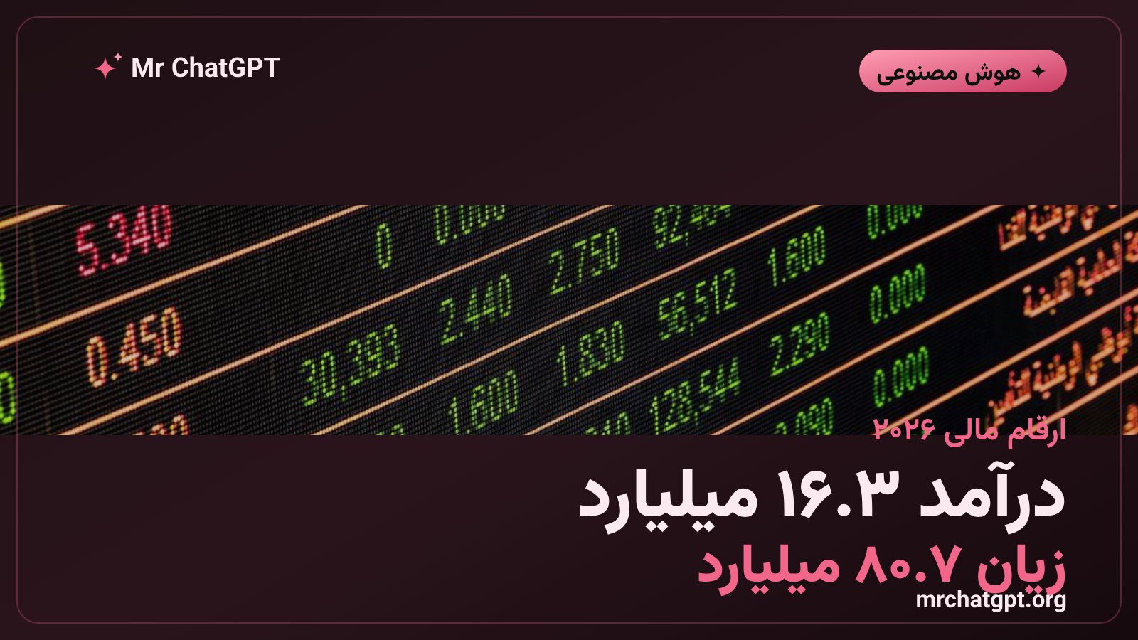 مقایسه‌ی درآمد و زیان خالص آنتروپیک در نیمه‌ی اول ۲۰۲۶