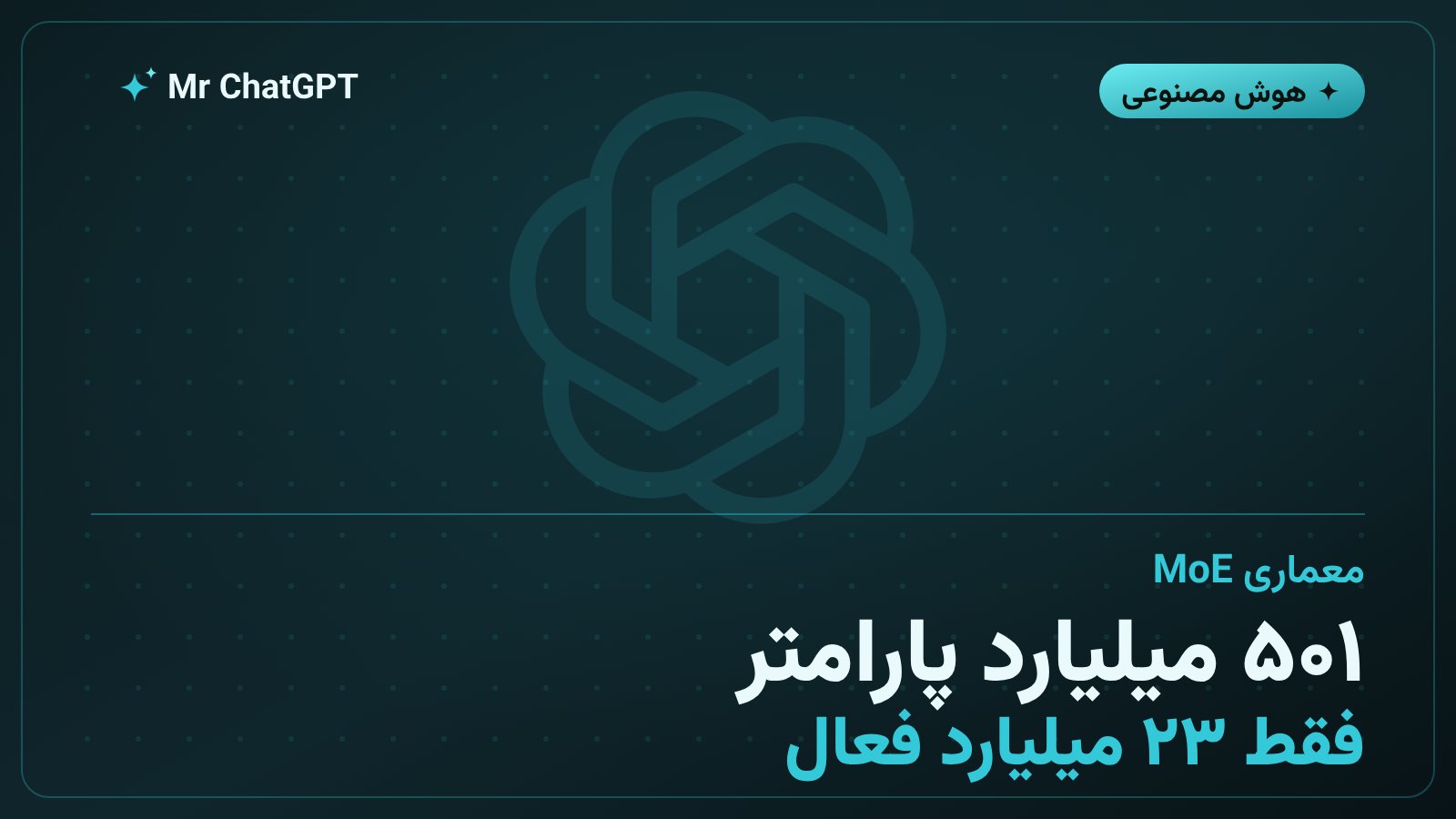 معماری Mixture-of-Experts مدل Beam با ۵۰۱ میلیارد پارامتر و ۲۳ میلیارد پارامتر فعال