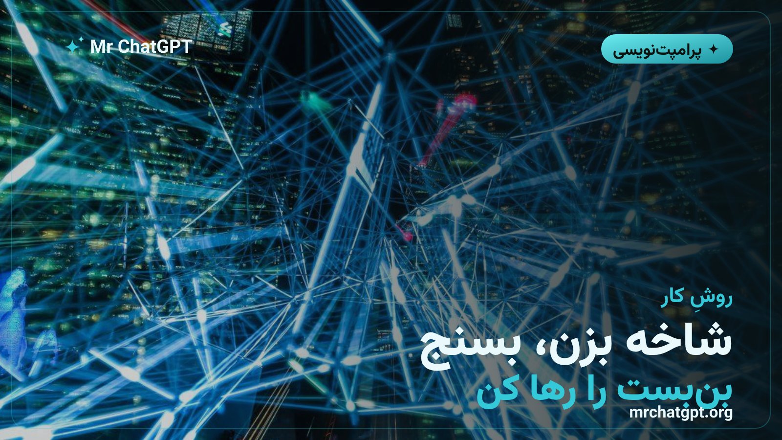 سه رفتار اصلی الگوریتم تفکر: شاخه‌زنی، ارزیابی و بازگشت