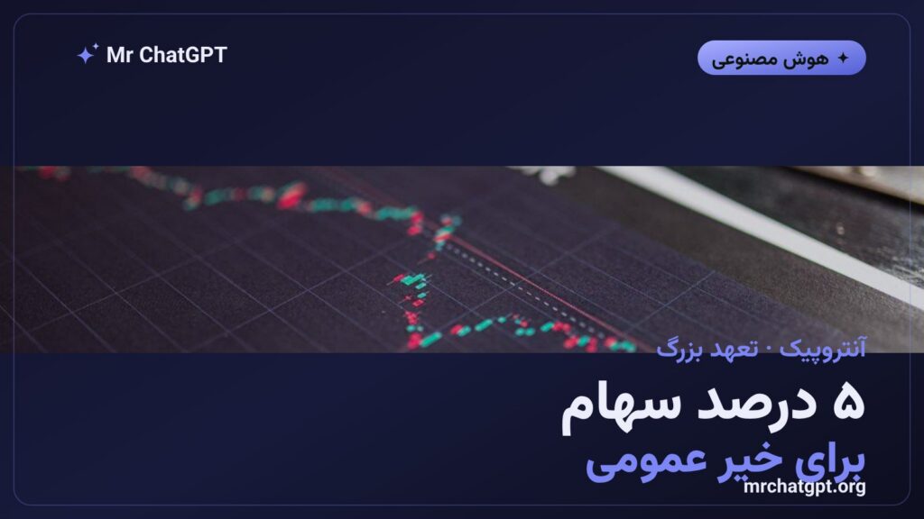 اعلام صندوق منفعت عمومی آنتروپیک و اختصاص ۵ درصد سهام شرکت