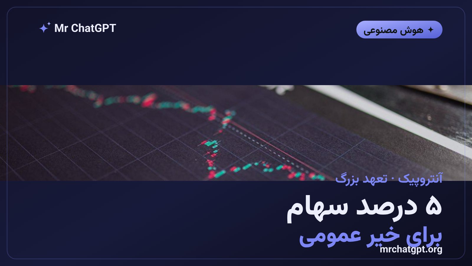 اعلام صندوق منفعت عمومی آنتروپیک و اختصاص ۵ درصد سهام شرکت