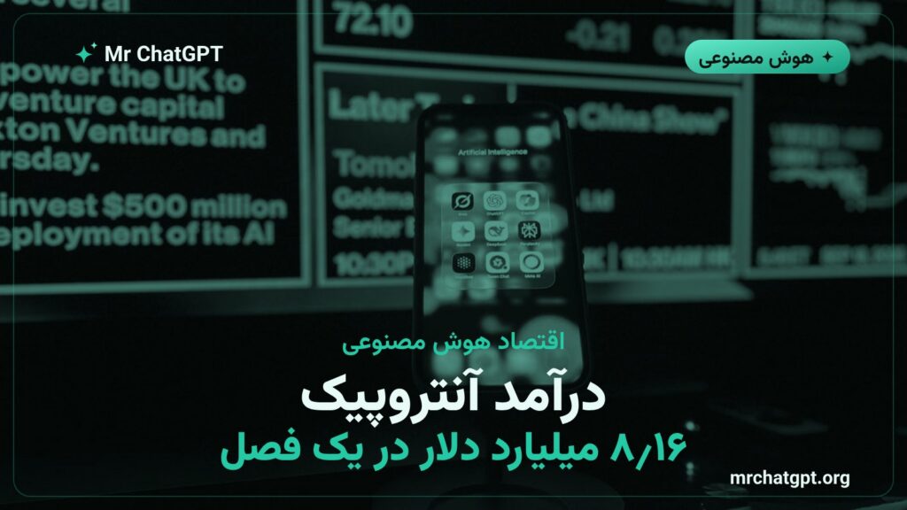 نمودار رشد درآمد فصلی آنتروپیک سازنده Claude در ۲۰۲۶