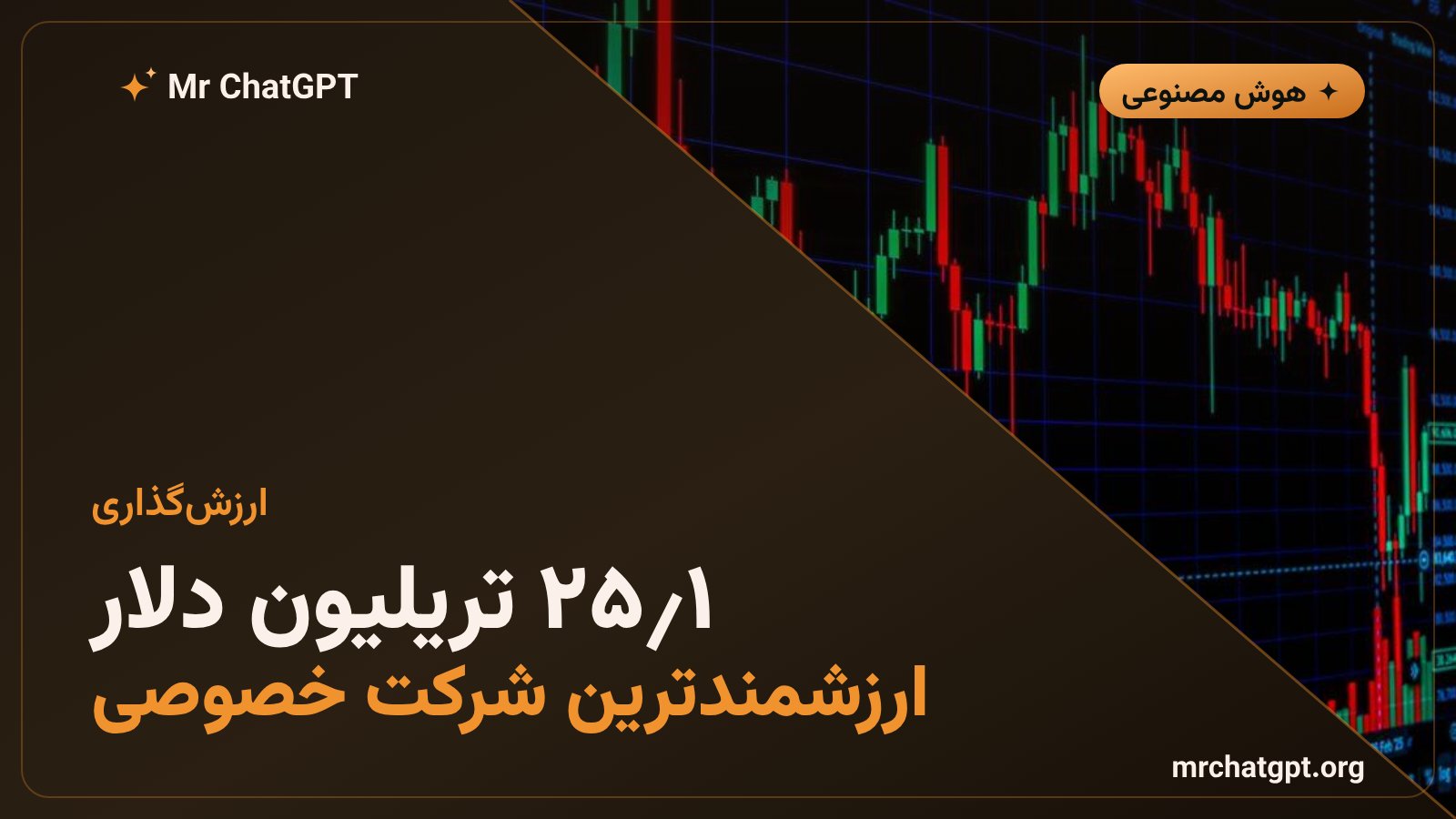 ارزشگذاری ۱٫۲۵ تریلیون دلاری OpenAI و مقایسه با دورهای قبلی