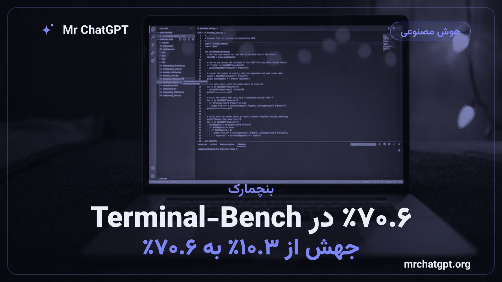 نمودار جهش امتیاز کلود سونت ۵.۵ در بنچمارک Terminal-Bench