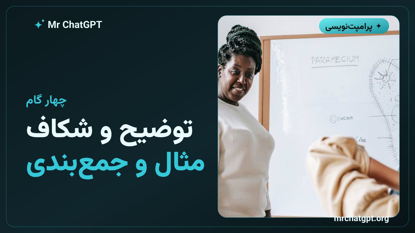 چهار گام اجرای تکنیک فاینمن در پرامپت