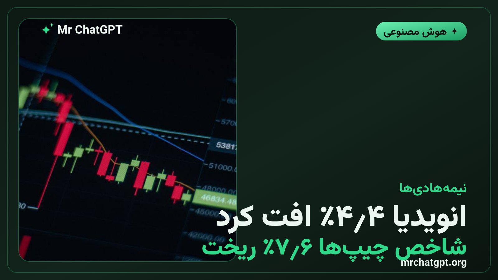 افت سهام انویدیا و مایکرون و شاخص نیمه‌هادی‌ها در سقوط بازار فناوری