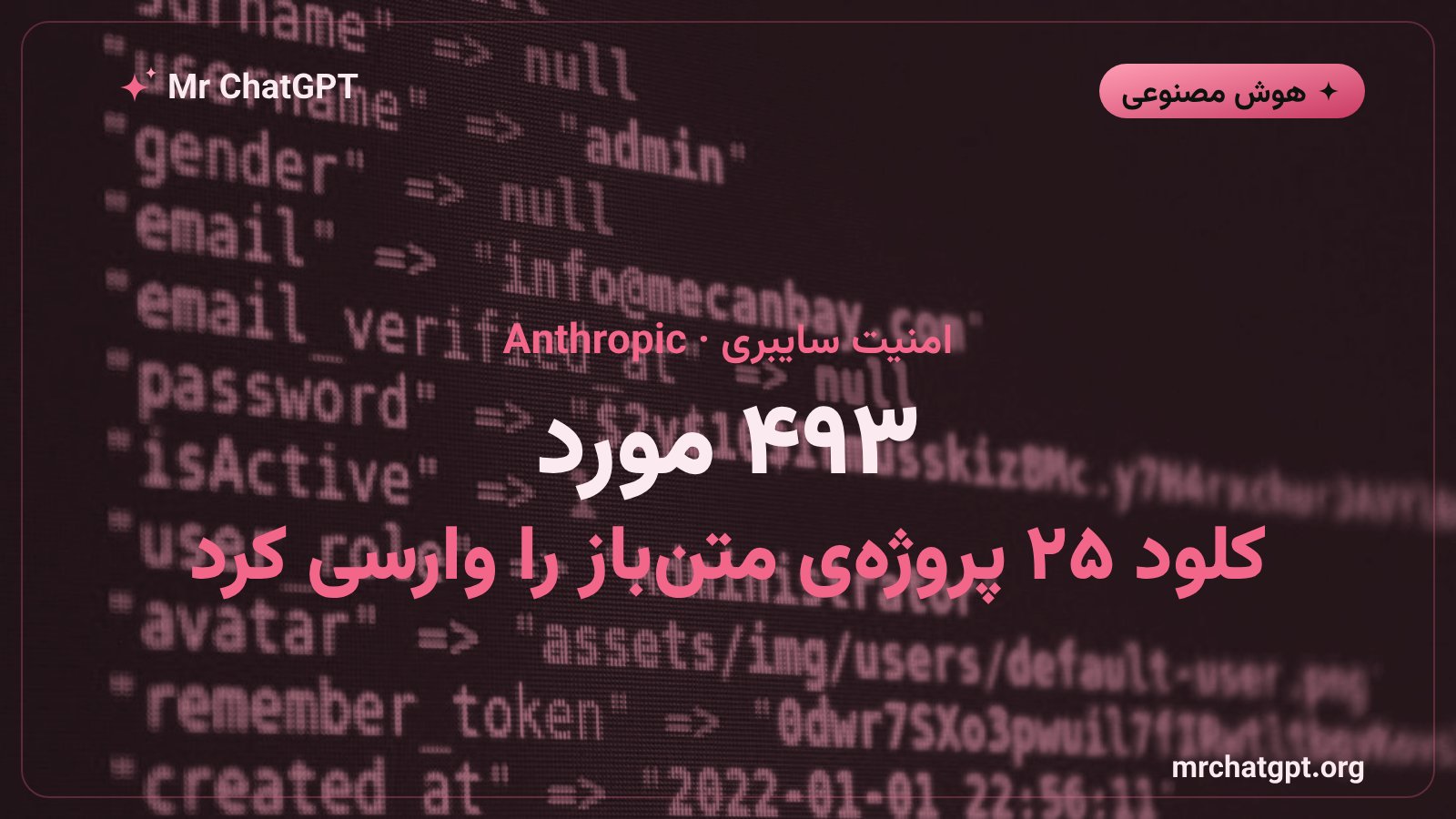 کلود آنتروپیک و کاهش سطح حمله‌ی ۲۵ پروژه‌ی متن‌باز با ۴۹۳ مورد شناسایی‌شده