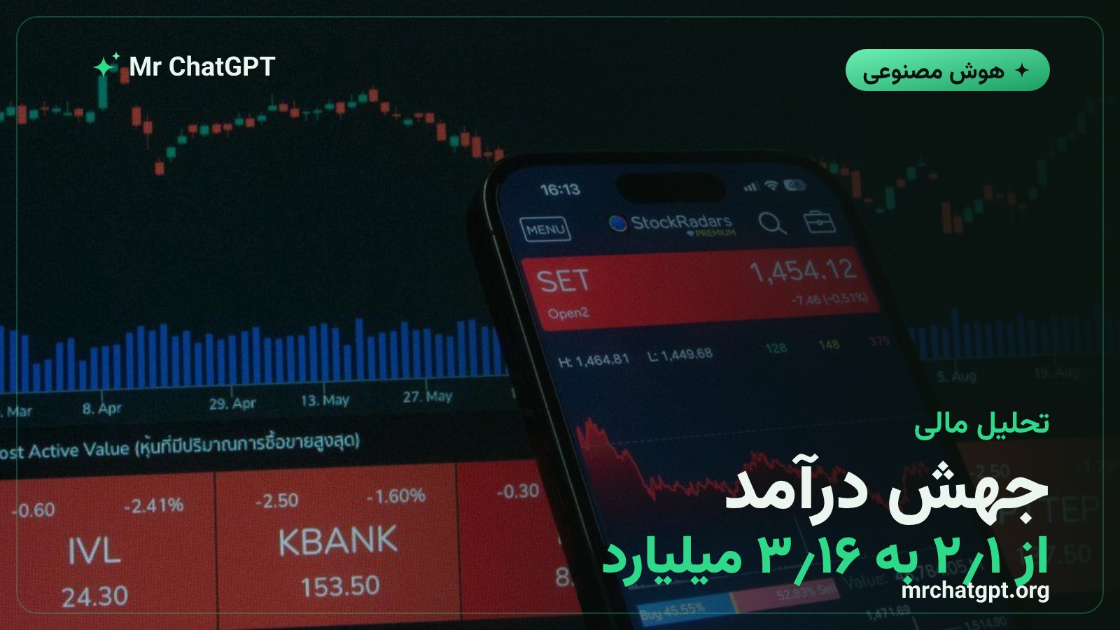 جهش درآمد آنتروپیک در نیمه اول ۲۰۲۶ بر اساس گزارش‌های S-1