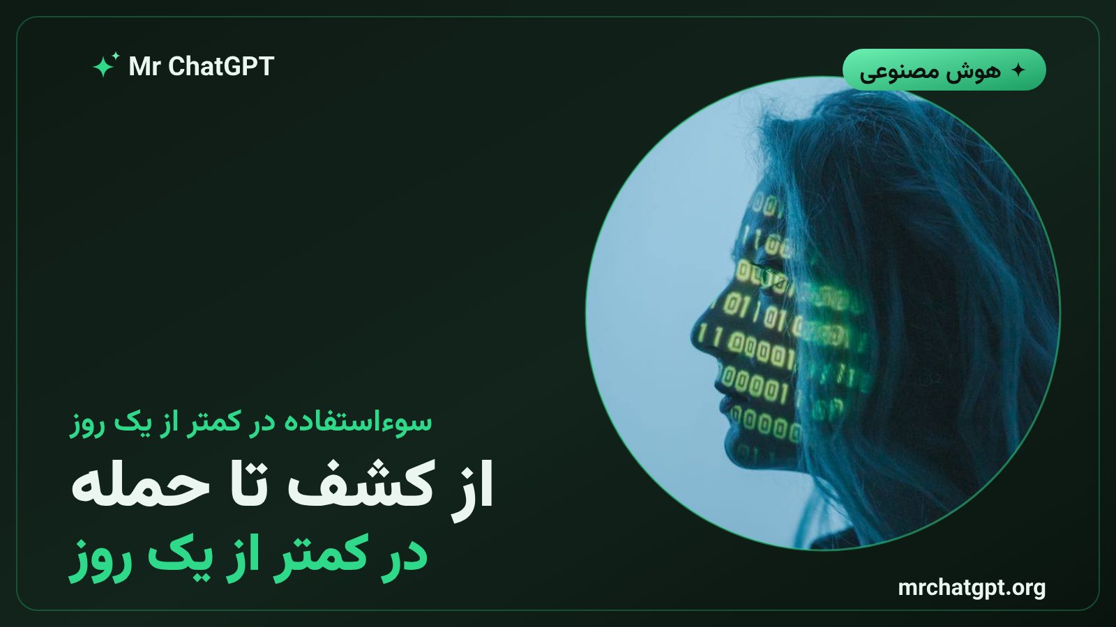 نمایش زمان‌بندی حمله سایبری واقعی پس از افشای آسیب‌پذیری CVE-2026-61500