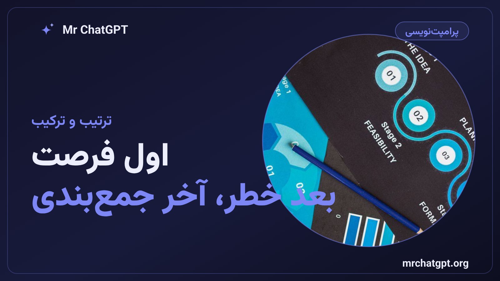 ترتیب چیدن کلاهها در تکنیک شش کلاه تفکر