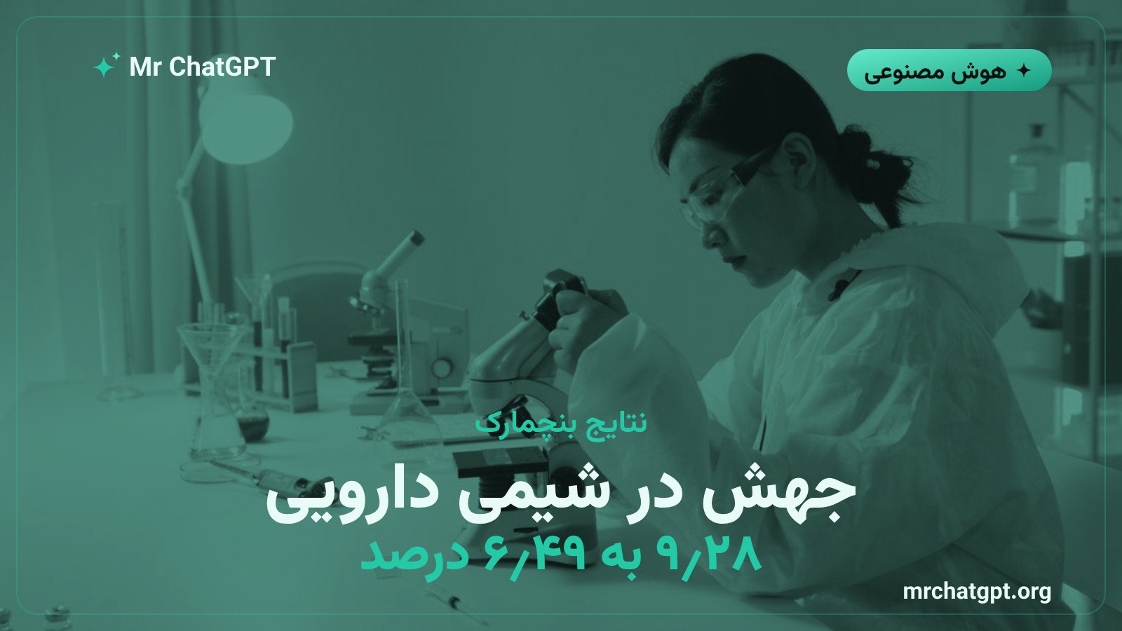 مقایسه نتایج MedChemBench و GeneBench Pro مدل GPT-6 Rosalind با نسخه قبلی
